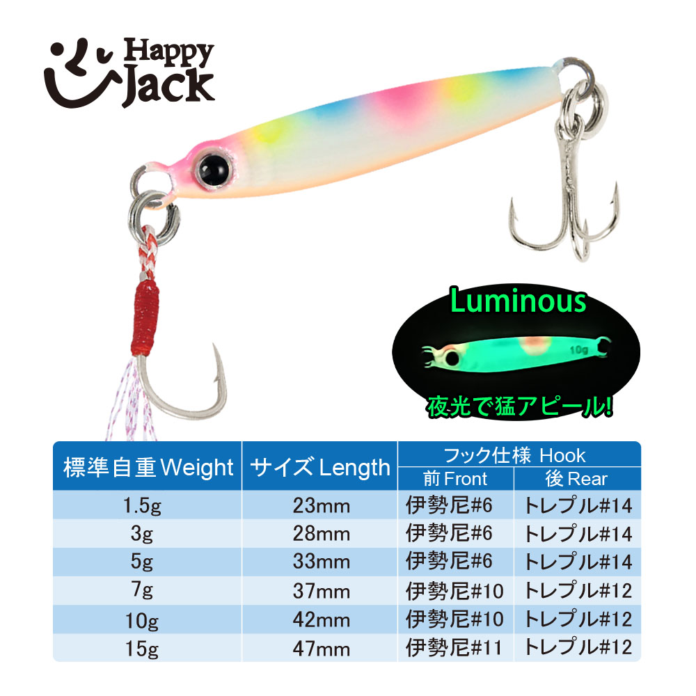 HappyJack Nouveau Micro Jig Mé - Fishing Lure Spoon avis et prix