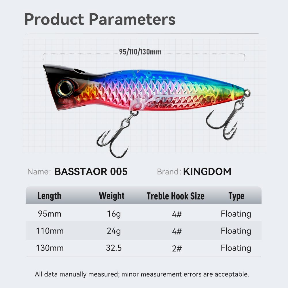 Leurre Popper Kingdom Basstaor - Fishing Lure Popper avis et prix