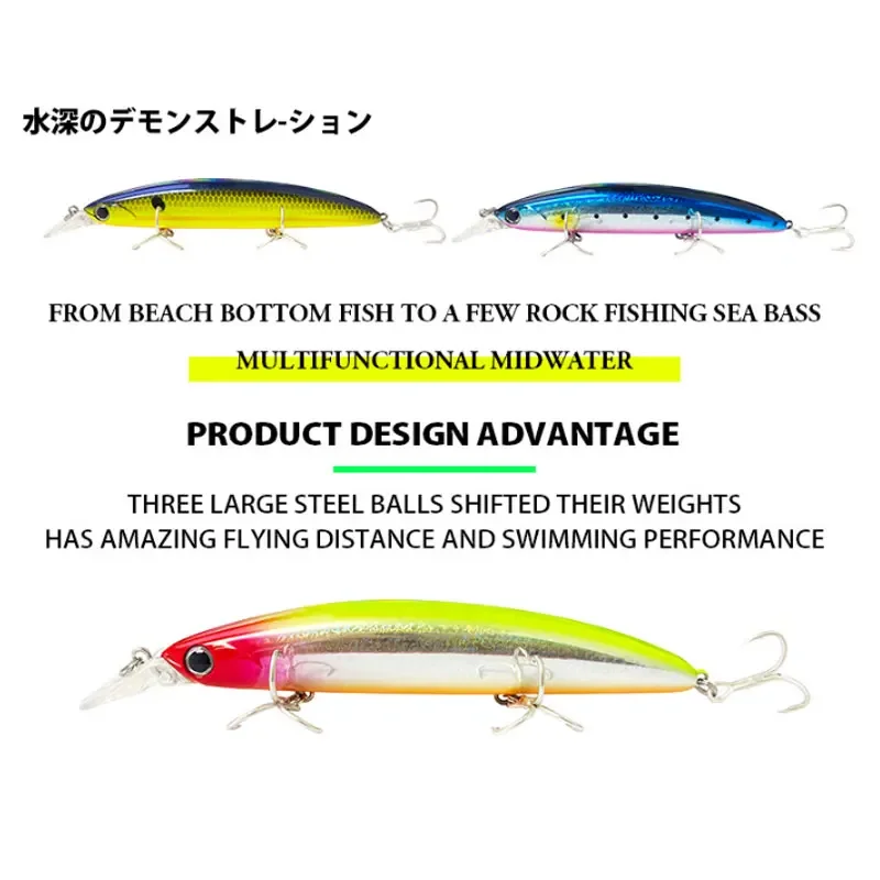 Leurres de pêche méné flottant - Fishing Lure Spoon avis et prix