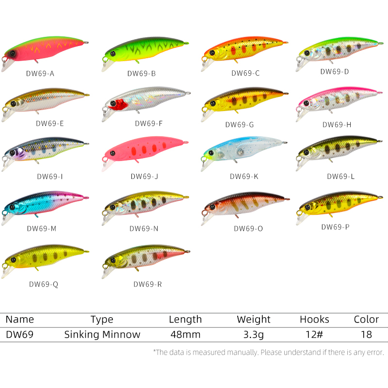 TSURINOYA leurre de pêche DW69 - Fishing Lure Jerkbait avis et prix